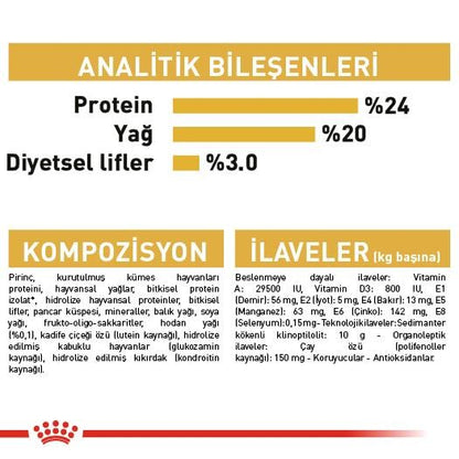 Royal Canin Shih Tzu Yetişkin Köpek Maması 1.5 KG  | SRC: Barcode: 3182550743228