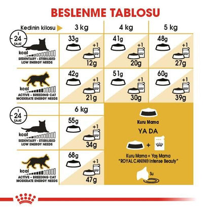 Royal Canin Siamese 38 Siyam Kedisine Özel Yetişkin Kedi Maması 2 KG  | SRC: Barcode: 3182550710688