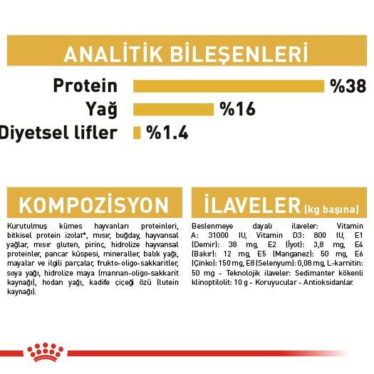 Royal Canin Siamese 38 Siyam Kedisine Özel Yetişkin Kedi Maması 2 KG  | SRC: Barcode: 3182550710688