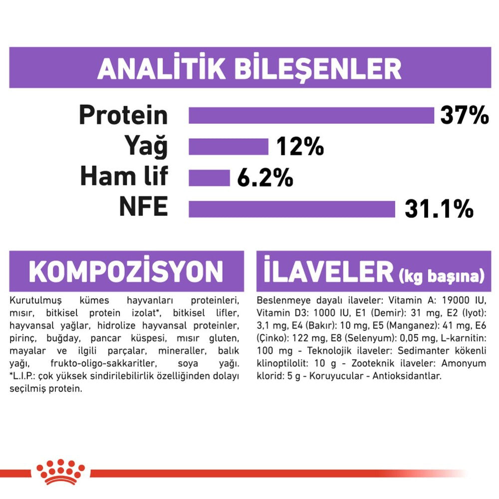 Royal Canin Sterilised 37 Kısırlaştırılmış Kedi Maması 10 KG  | SRC: Barcode: 3182550737623