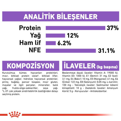 Royal Canin Sterilised 37 Kısırlaştırılmış Kedi Maması 4 KG  | SRC: Barcode: 3182550737616