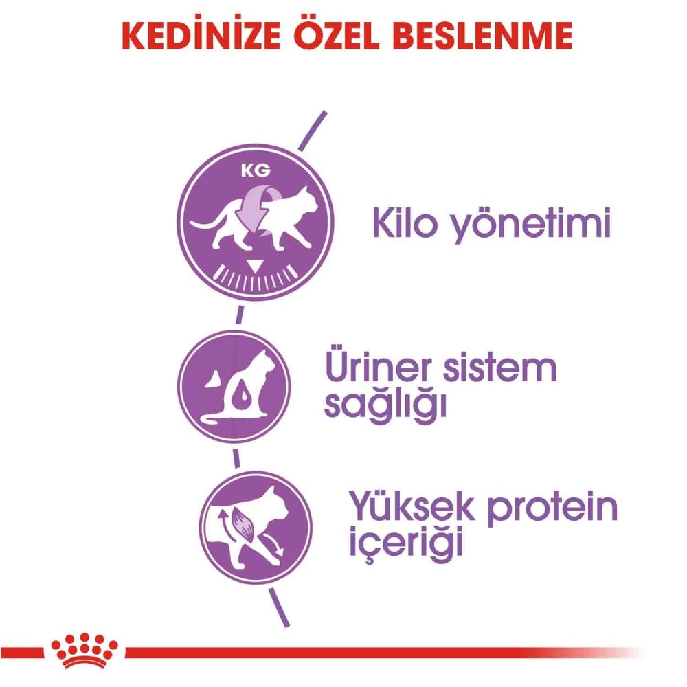 Royal Canin Sterilised 37 Kısırlaştırılmış Kedi Maması 4 KG  | SRC: Barcode: 3182550737616