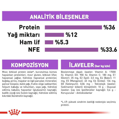 Royal Canin Sterilised 7 Kısırlaştırılmış Yaşlı Kedi Maması 1.5 KG  | SRC: Barcode: 3182550784566