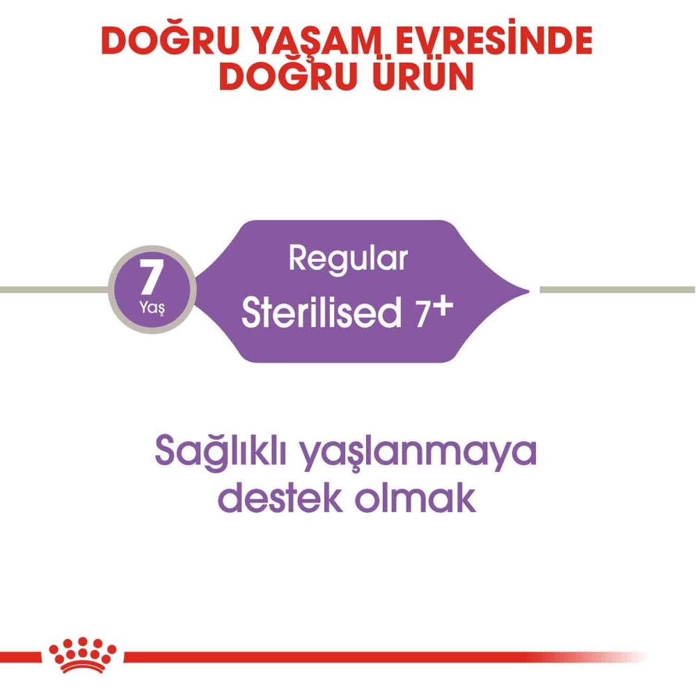 Royal Canin Sterilised 7 Kısırlaştırılmış Yaşlı Kedi Maması 3.5 KG  | SRC: Barcode: 3182550784580