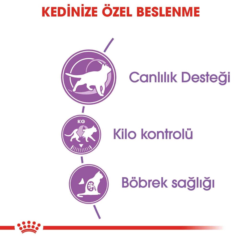 Royal Canin Sterilised 7 Kısırlaştırılmış Yaşlı Kedi Maması 3.5 KG  | SRC: Barcode: 3182550784580