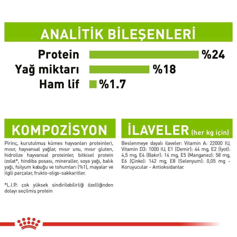Royal Canin Xs Adult Küçük Irk Yetişkin Köpek Maması 1.5 KG  | SRC: Barcode: 3182550793728