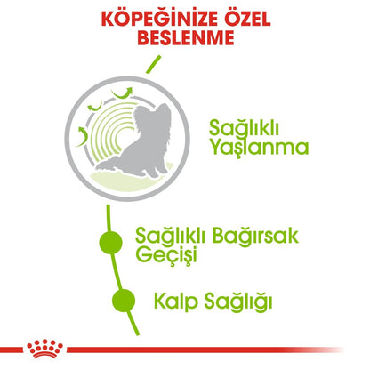 Royal Canin Xs Ageing 12 Küçük Irk Yaşlı Köpek Maması 1.5 KG  | SRC: Barcode: 3182550793858