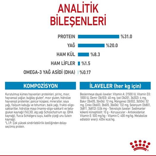 Royal Canin Xs Puppy Küçük Irk Yavru Köpek Maması 1.5 KG  | SRC: Barcode: 3182550793612