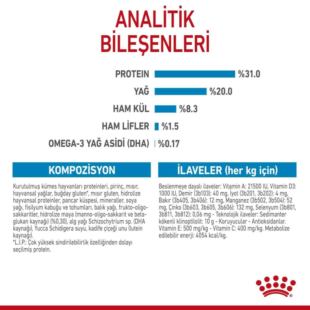 Royal Canin Xs Puppy Mini Irk Yavru Köpek Maması 3 KG  | SRC: Barcode: 3182550793636