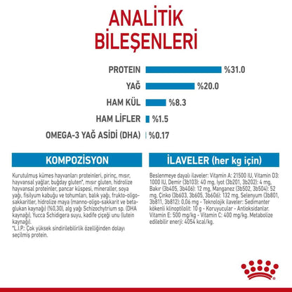 Royal Canin Xs Puppy Mini Irk Yavru Köpek Maması 3 KG  | SRC: Barcode: 3182550793636