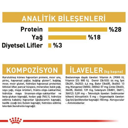 Royal Canin Yorkshire 28 Yorkshire Terrier Köpeklerine Özel Irk Maması 1.5 KG  | SRC: Barcode: 3182550716857
