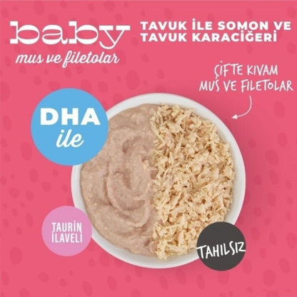 Schesir Parça Tavuklu Somonlu Ciğerli Tahılsız Ezme Yavru Kedi Konservesi 3 X 55 GR  | SRC: Barcode: 8005852130150