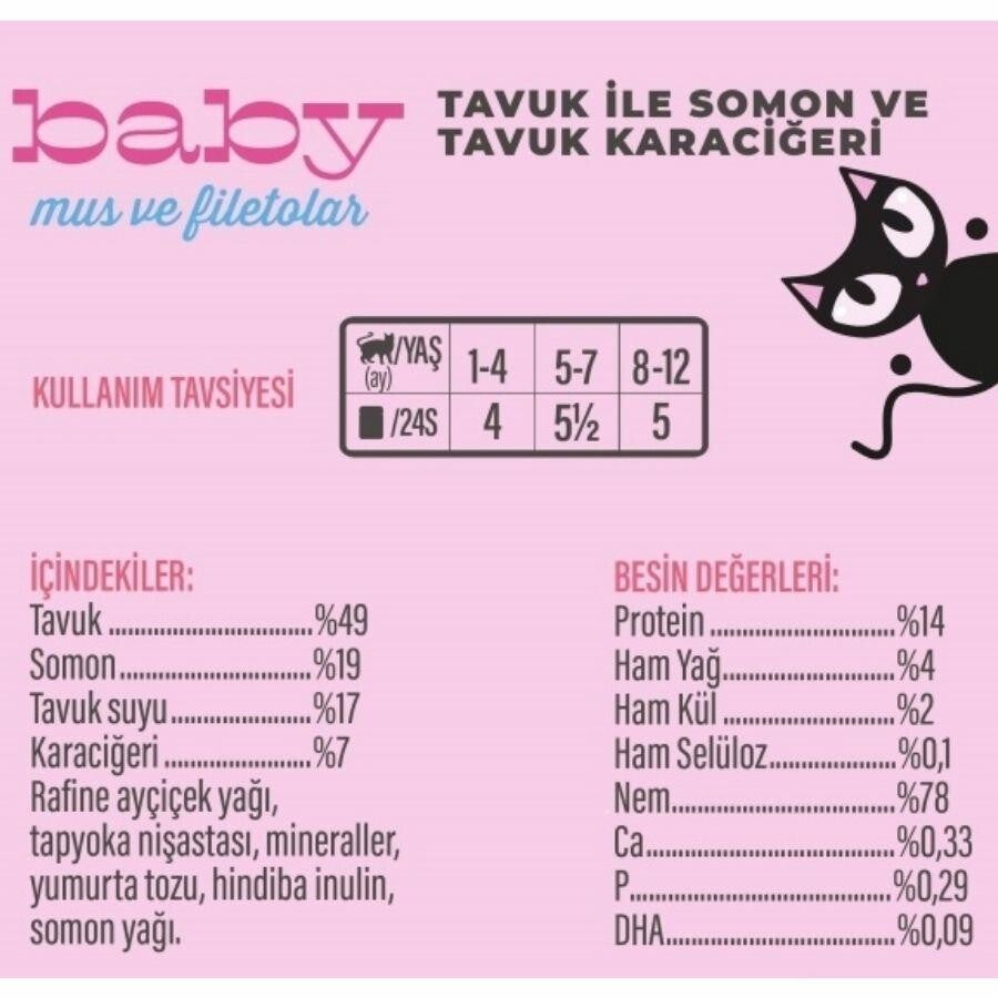 Schesir Parça Tavuklu Somonlu Ciğerli Tahılsız Ezme Yavru Kedi Konservesi 3 X 55 GR  | SRC: Barcode: 8005852130150
