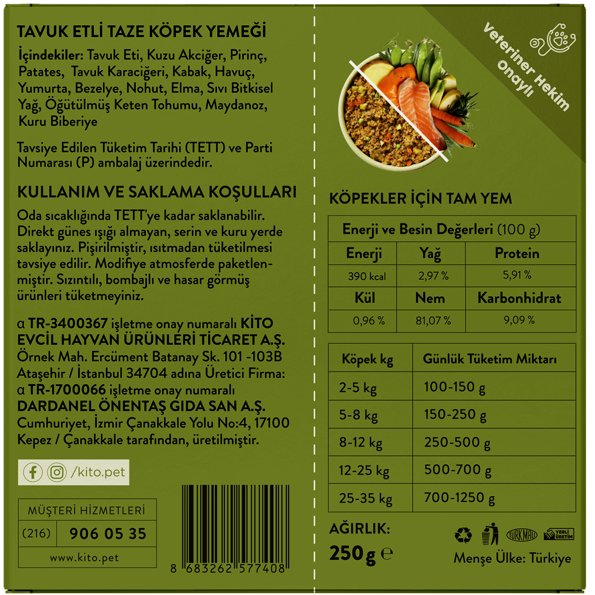 Tavuk Etli Köpek Yemeği