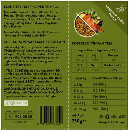 Tavuk Etli Köpek Yemeği