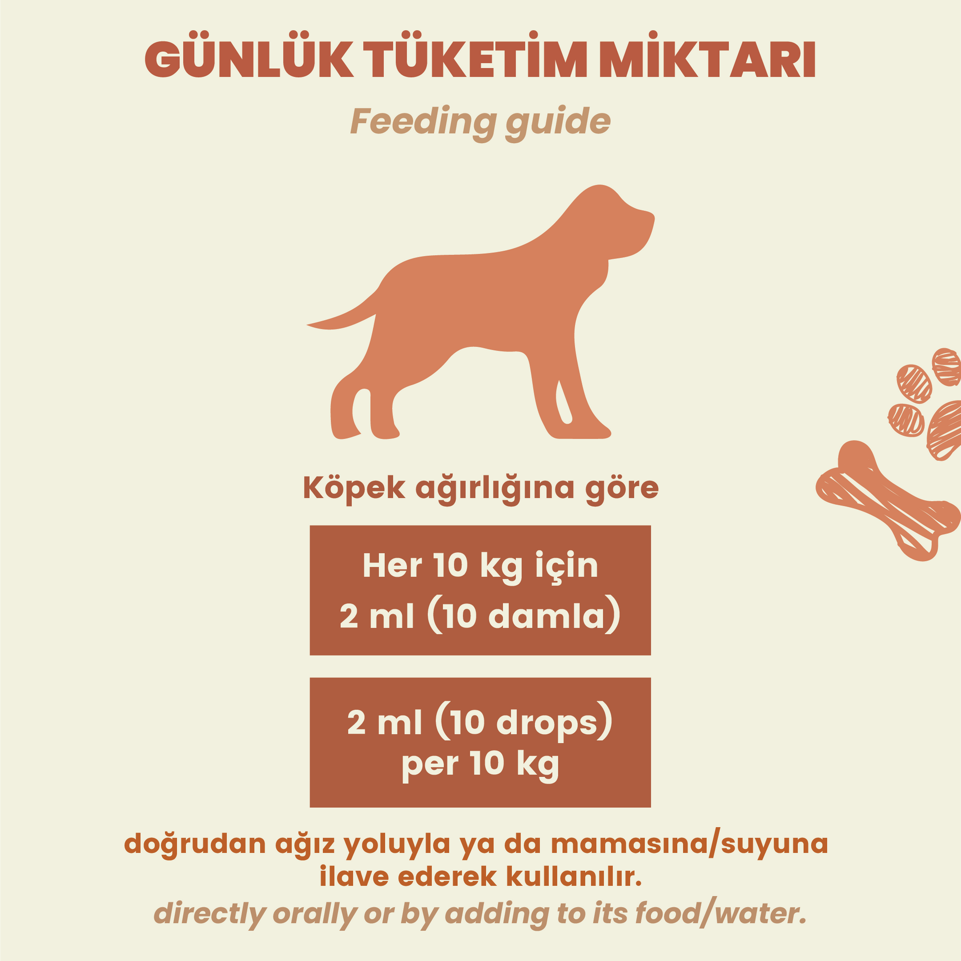 Kito Köpekler İçin Skin & Coat Günlük Tüketim Miktarı