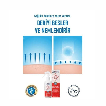 Veturel Kedi. Köpek Ve Diğer Hayvanlar İçin Yara Ve Deri Bakım Spreyi 300 ML  | SRC: Barcode: 8683489080514
