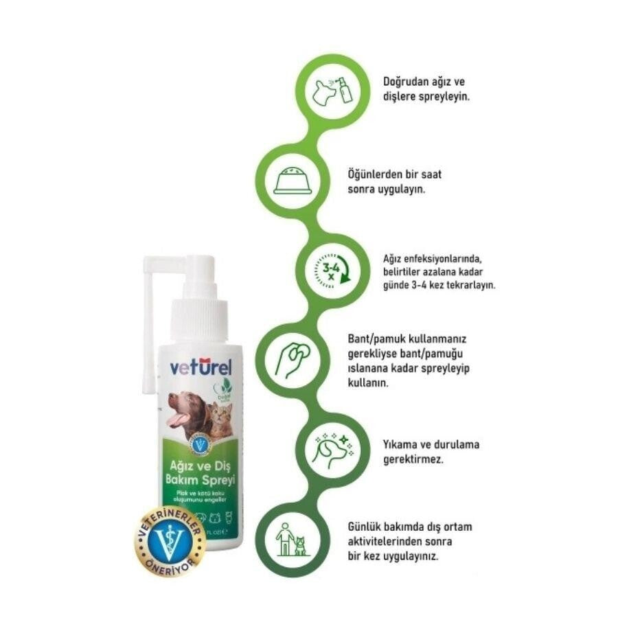 Veturel Kedi Ve Köpekler İçin Ağız Ve Diş Bakım Spreyi 100 ML  | SRC: Barcode: 8683489080521