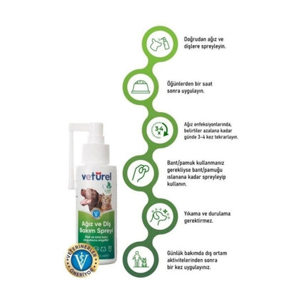 Veturel Kedi Ve Köpekler İçin Ağız Ve Diş Bakım Spreyi 100 ML  | SRC: Barcode: 8683489080521