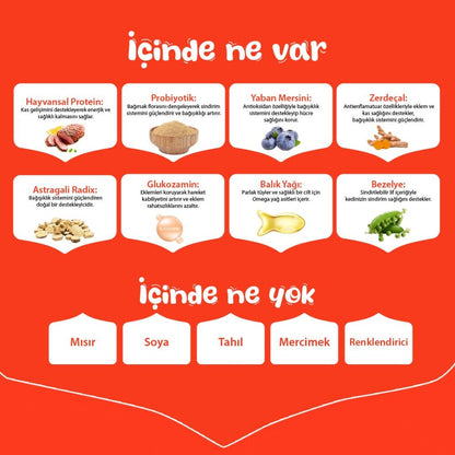 Wanpy Ördekli Tahılsız Yetişkin Köpek Maması 12 KG  | SRC: Barcode: 6927749823148