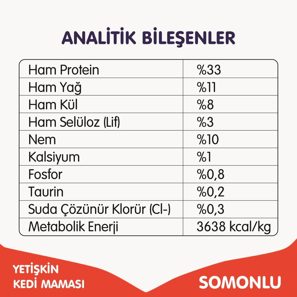 Wanpy Somon Balıklı Tahılsız Yetişkin Kedi Maması 8 KG  | SRC: Barcode: 6927749825203