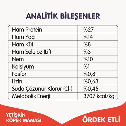 Wanpy Ördekli Tahılsız Yetişkin Köpek Maması 1.5 KG  | SRC: Barcode: 6927749823063