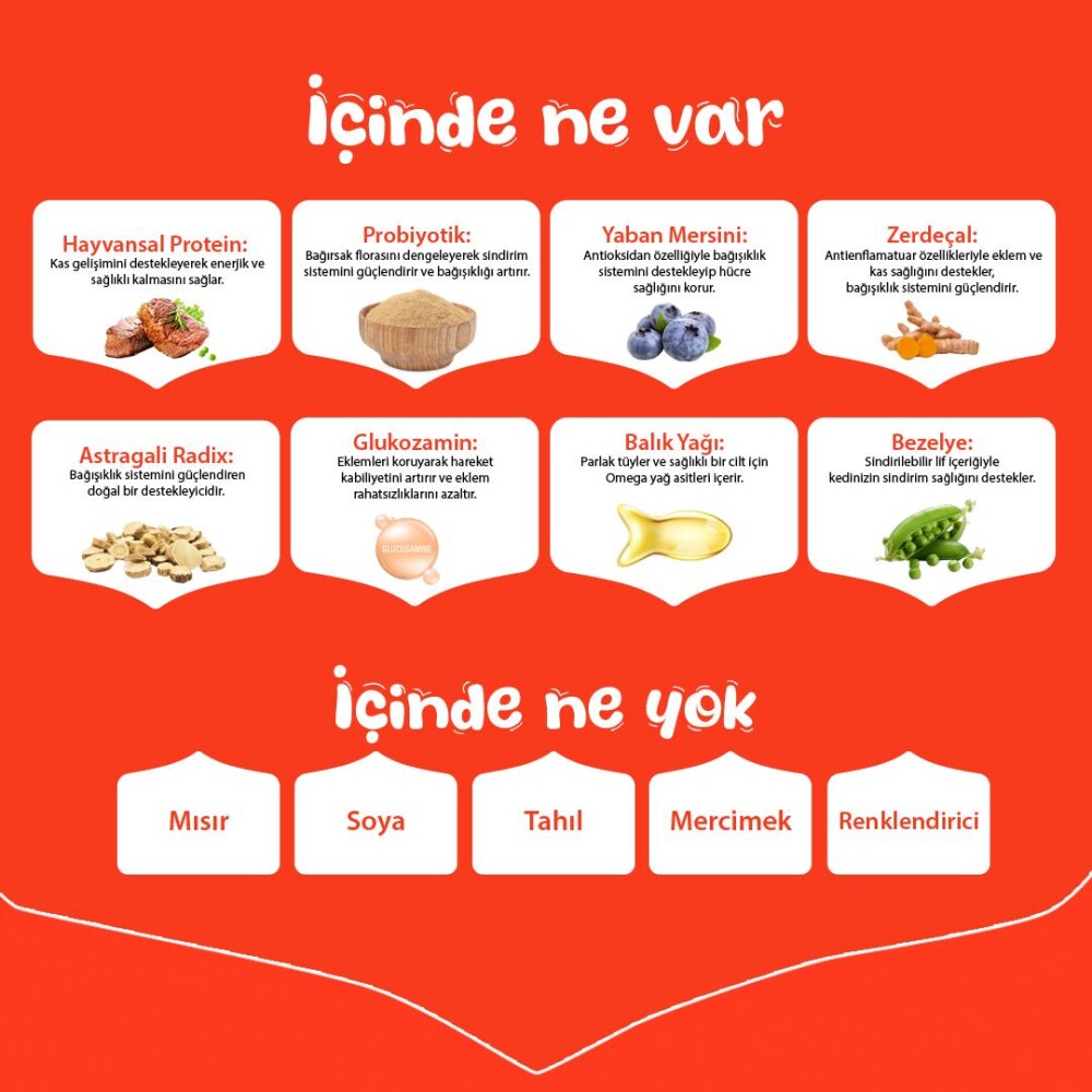 Wanpy Sığır Etli Tahılsız Yetişkin Köpek Maması 1.5 KG  | SRC: Barcode: 6927749823070