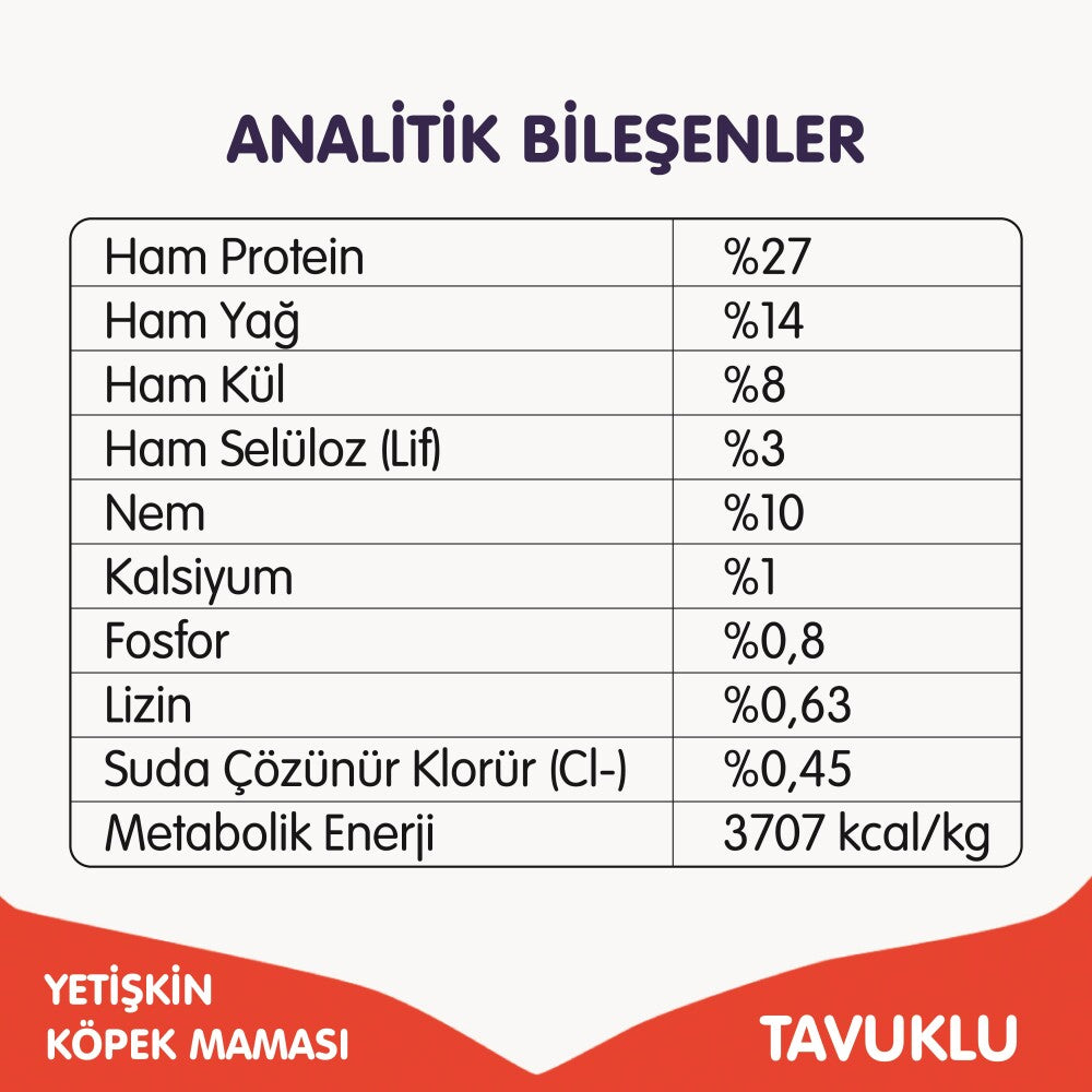 Wanpy Tavuklu Tahılsız Yetişkin Köpek Maması 1.5 KG  | SRC: Barcode: 6927749823056