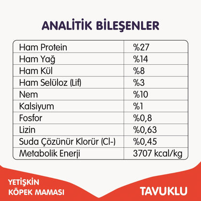 Wanpy Tavuklu Tahılsız Yetişkin Köpek Maması 1.5 KG  | SRC: Barcode: 6927749823056