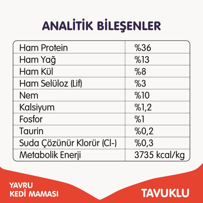 Wanpy Tavuklu Tahılsız Yavru Kedi Maması 1.5 KG  | SRC: Barcode: 6927749825098