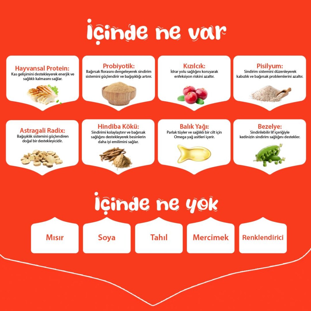 Wanpy Tavuklu Tahılsız Yetişkin Kedi Maması 1.5 KG  | SRC: Barcode: 6927749825104