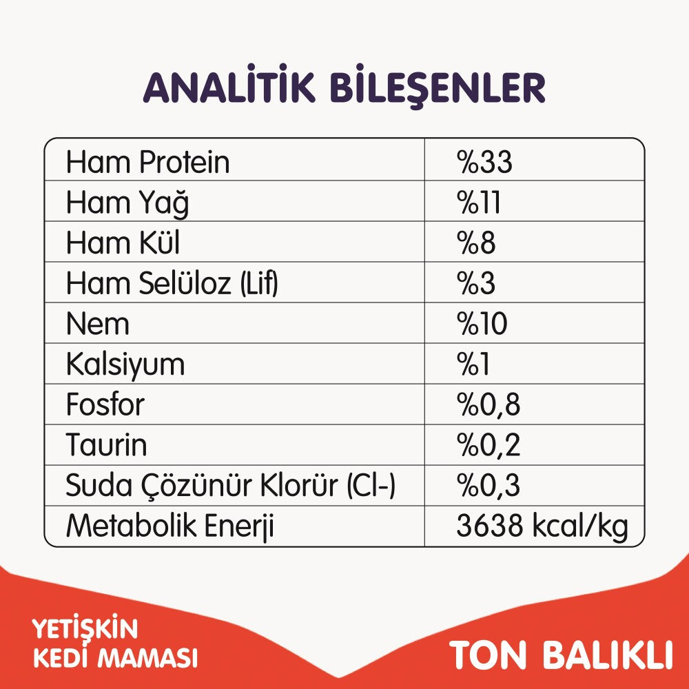 Wanpy Ton Balıklı Tahılsız Yetişkin Kedi Maması 8 KG  | SRC: Barcode: 6927749825197